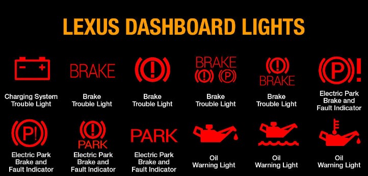 Lexus Dashboard Warning Lights Symbols